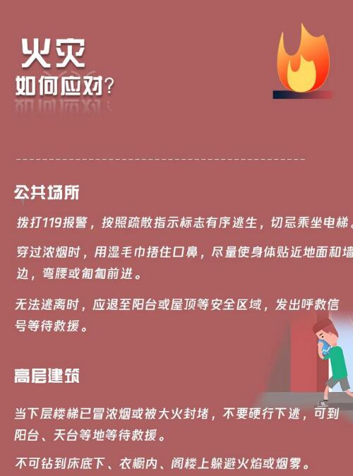 火災如何應對？