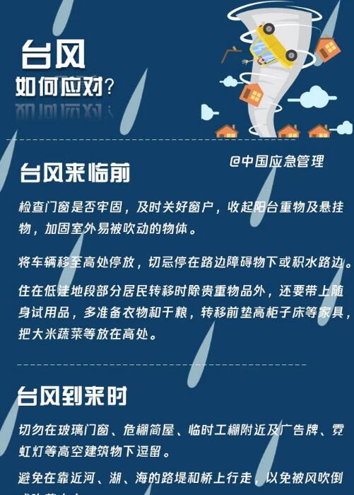 臺風如何應對？