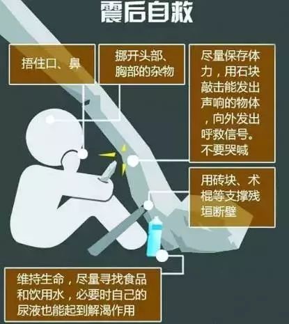 記住這些知識 關鍵時刻能救命！
