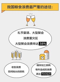它們的3萬多小時，只在你的一念之間！