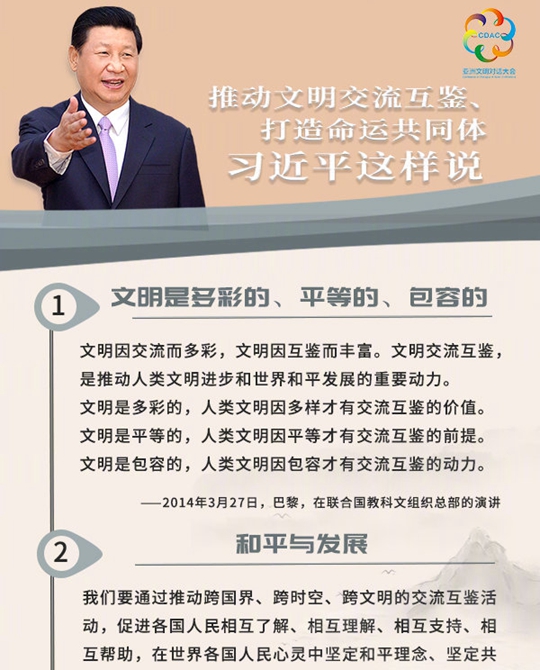 聽！推動(dòng)文明交流互鑒、打造命運(yùn)共同體，習(xí)近平這樣說